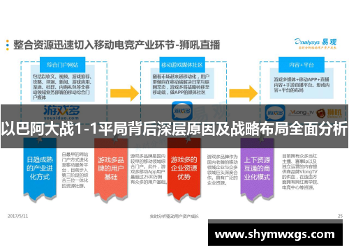 以巴阿大战1-1平局背后深层原因及战略布局全面分析
