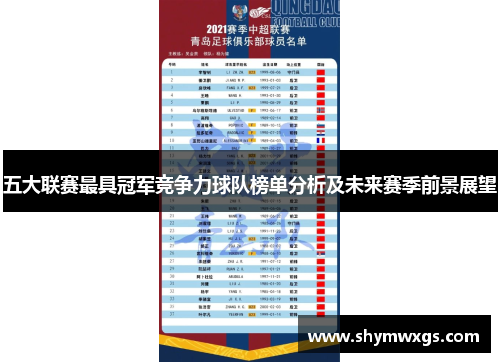 五大联赛最具冠军竞争力球队榜单分析及未来赛季前景展望 五大联赛最具冠军竞争力球队榜单分析及未来赛季前景展望