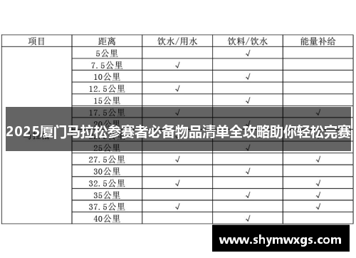 2025厦门马拉松参赛者必备物品清单全攻略助你轻松完赛 2025厦门马拉松参赛者必备物品清单全攻略助你轻松完赛