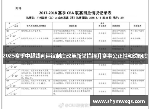 2025赛季中超裁判评议制度改革新举措提升赛事公正性和透明度 2025赛季中超裁判评议制度改革新举措提升赛事公正性和透明度