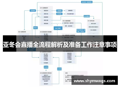 亚冬会直播全流程解析及准备工作注意事项