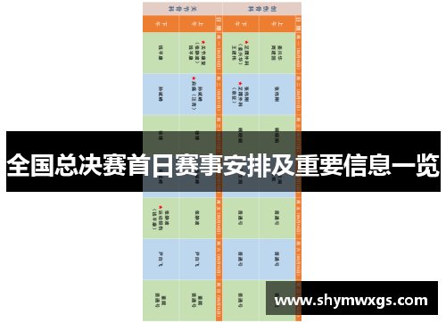 全国总决赛首日赛事安排及重要信息一览 全国总决赛首日赛事安排及重要信息一览