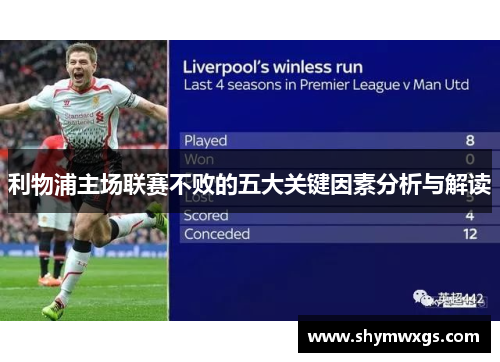 利物浦主场联赛不败的五大关键因素分析与解读