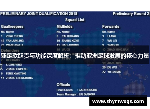 亚足联职责与功能深度解析:推动亚洲足球发展的核心力量 亚足联职责与功能深度解析:推动亚洲足球发展的核心力量