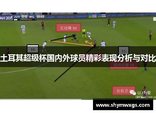 土耳其超级杯国内外球员精彩表现分析与对比
