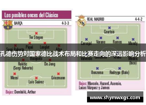 孔德伤势对国家德比战术布局和比赛走向的深远影响分析 孔德伤势对国家德比战术布局和比赛走向的深远影响分析