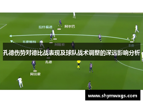 孔德伤势对德比战表现及球队战术调整的深远影响分析 孔德伤势对德比战表现及球队战术调整的深远影响分析